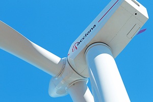 Nordex    Acciona Windpower  785 . 
